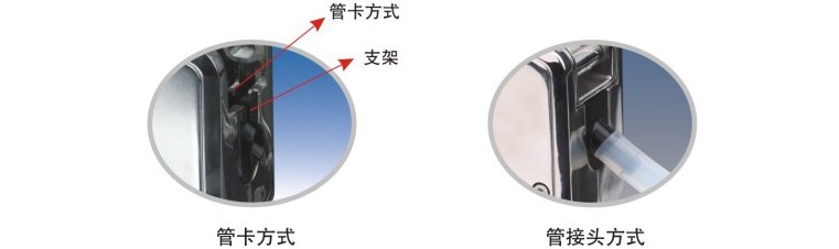 蘭格不銹鋼蠕動泵泵頭KZ35
