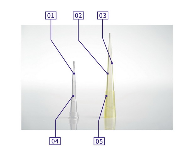 艾本德Lavibe 10,200,1000ul移液器進口吸頭2244010001, 2244010002, 2244010003