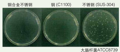 日本松下(原三洋)二氧化碳培養(yǎng)箱MCO-18AC，容積：170L