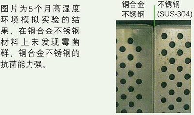 日本松下(原三洋)二氧化碳培養(yǎng)箱MCO-18AC，容積：170L
