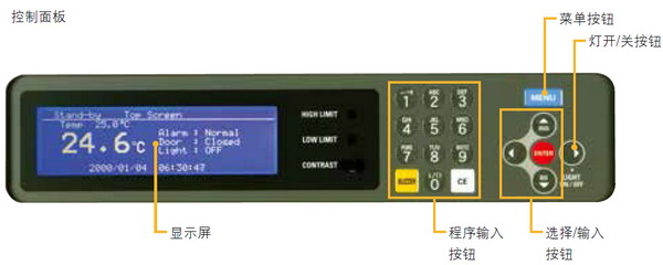 日本松下(原三洋)低溫恒溫培養(yǎng)箱MIR-254，容積：238L
