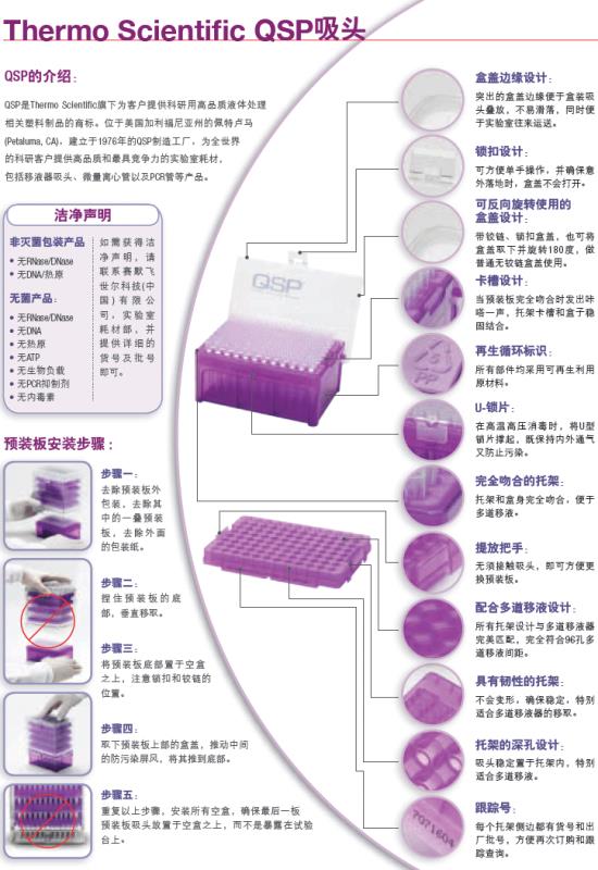QSP濾芯移液器吸頭TF102-10-Q TF113-20-Q TF113-100-Q TF140-200-Q TF112-1000-Q