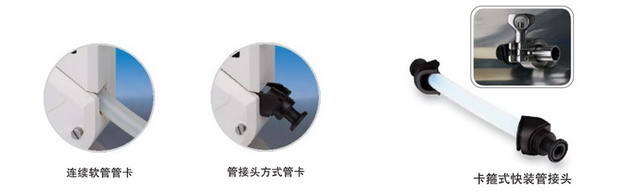 蘭格工業易裝型泵頭YZ35-13