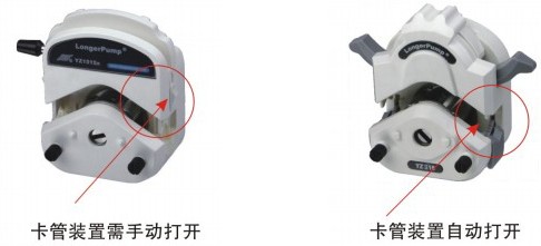 蘭格易裝型蠕動(dòng)泵頭YZII15、YZII25